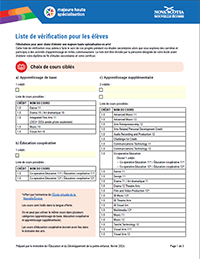 Liste de vérification—Santé